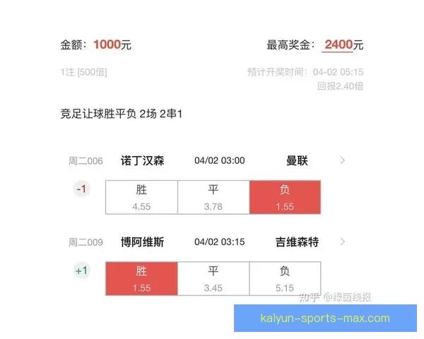 足球竞猜赔率解析与赛果预测全面指南