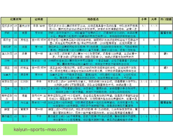 世界杯竞猜胜负技巧揭秘 高手教你精准预测比赛结果的方法与策略 世界杯竞猜胜负技巧揭秘 高手教你精准预测比赛结果的方法与策略