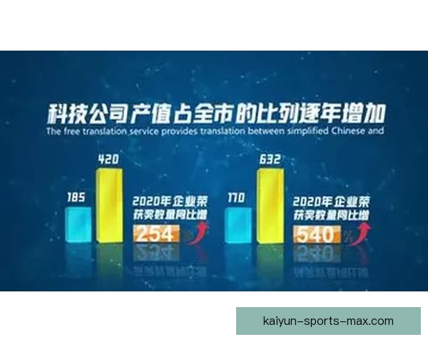 打造最精准的足球竞猜平台 提供全面赛事分析与实时数据支持