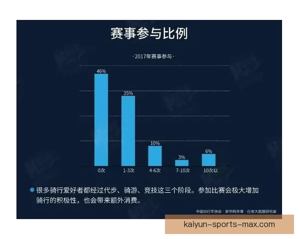 精准分析与数据支持助力体育竞猜预测技巧全解析 精准分析与数据支持助力体育竞猜预测技巧全解析