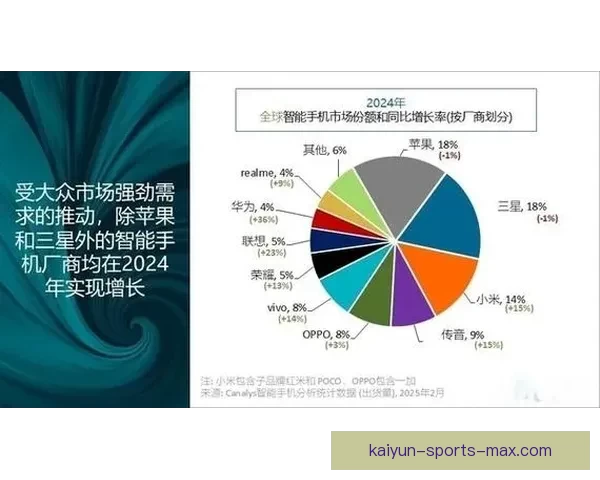 里肯:以稳健为本力争第二名 并超越第三四名大幅领先 里肯:以稳健为本力争第二名 并超越第三四名大幅领先