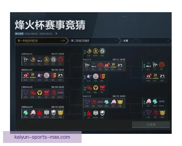 掌握最新体育赛事资讯尽享专业竞猜平台全面攻略