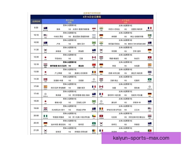 2026世界杯比赛时间全面解析与观赛安排指南各阶段赛程亮点全