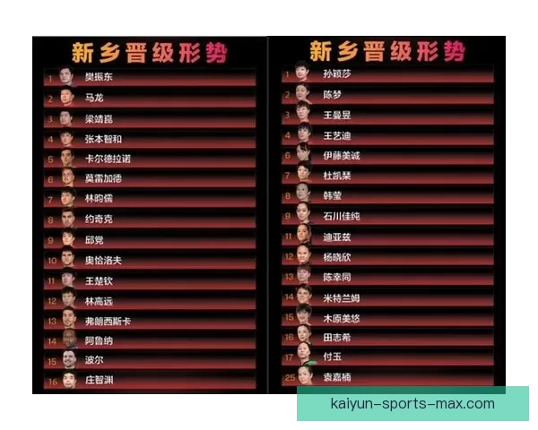 世界杯精彩竞猜攻略在线投注全指南助你赢取丰厚奖金 世界杯精彩竞猜攻略在线投注全指南助你赢取丰厚奖金