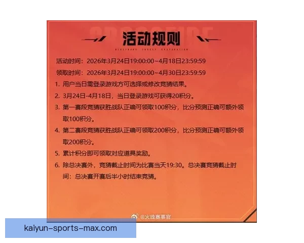 创新体育竞猜游戏玩法解析 全新模式带你玩转赛事预测与奖金挑战 创新体育竞猜游戏玩法解析 全新模式带你玩转赛事预测与奖金挑战