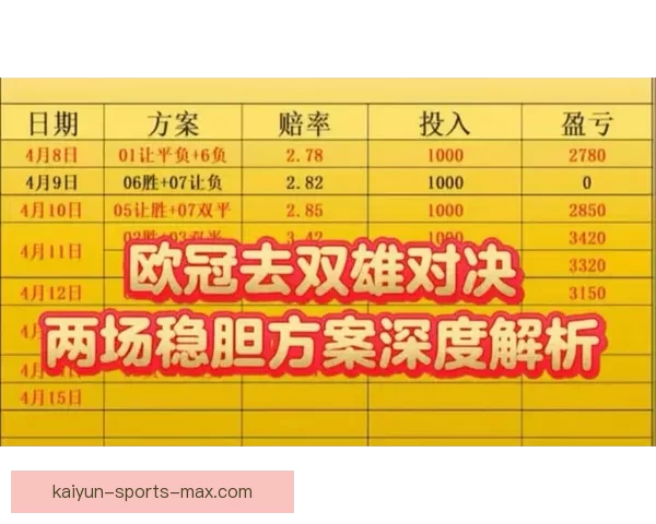 世界杯精彩竞猜比分分析与精准预测策略全攻略 世界杯精彩竞猜比分分析与精准预测策略全攻略