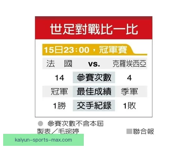世界杯胜负预测策略全解析助你提升竞猜命中率
